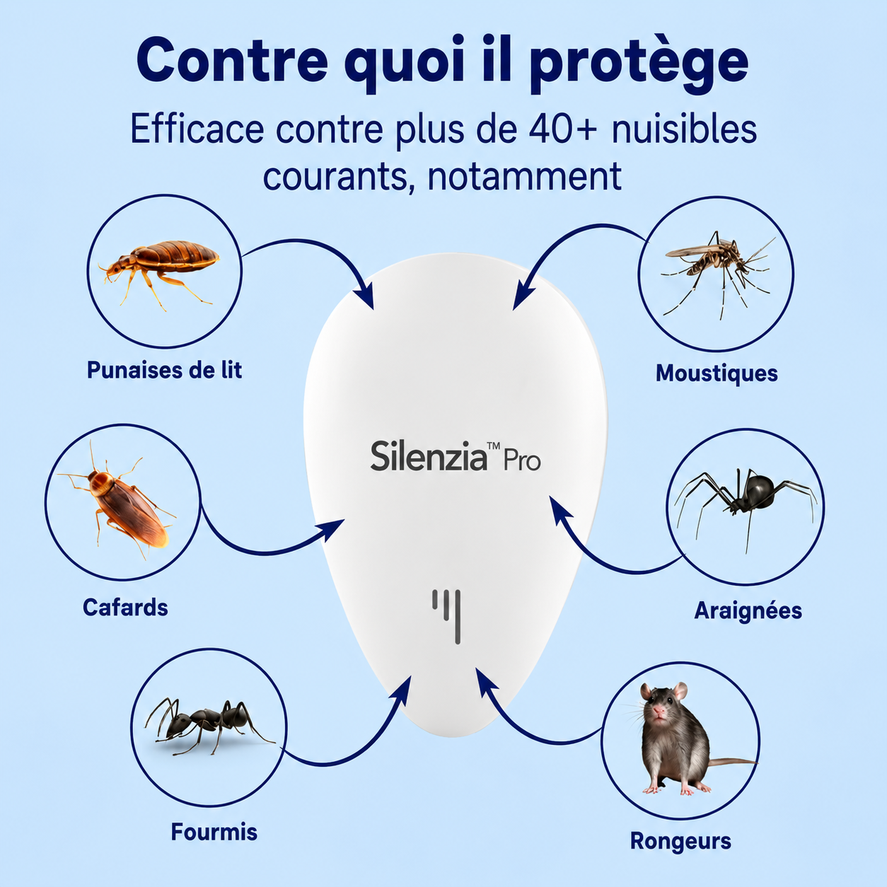 Silenzia™ Pro
